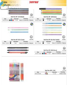 Gambar Joyko BallPen BP-338 Vocus (Black,Blue,Red) Pena Pulpen merek Joyko